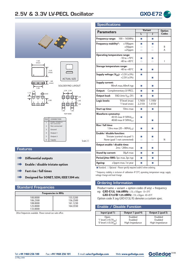 GXO-E72