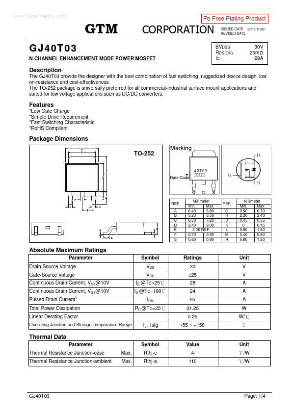 GJ40T03 GTM