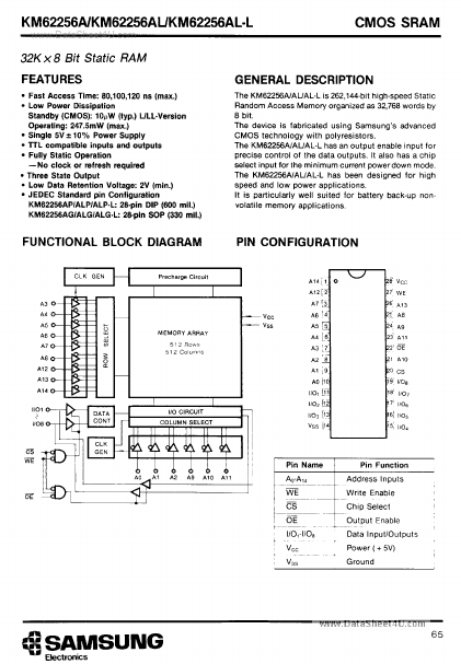 KM62256A Samsung Electronics