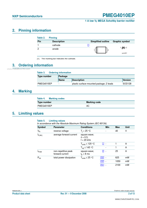 PMEG4010EP