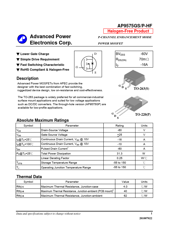 AP9575GP-HF Advanced Power Electronics