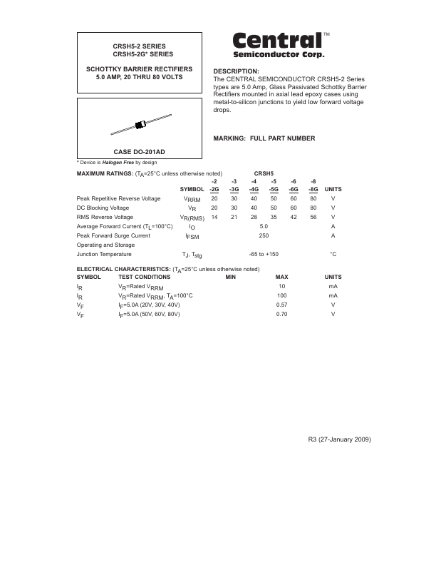 CRSH5-2