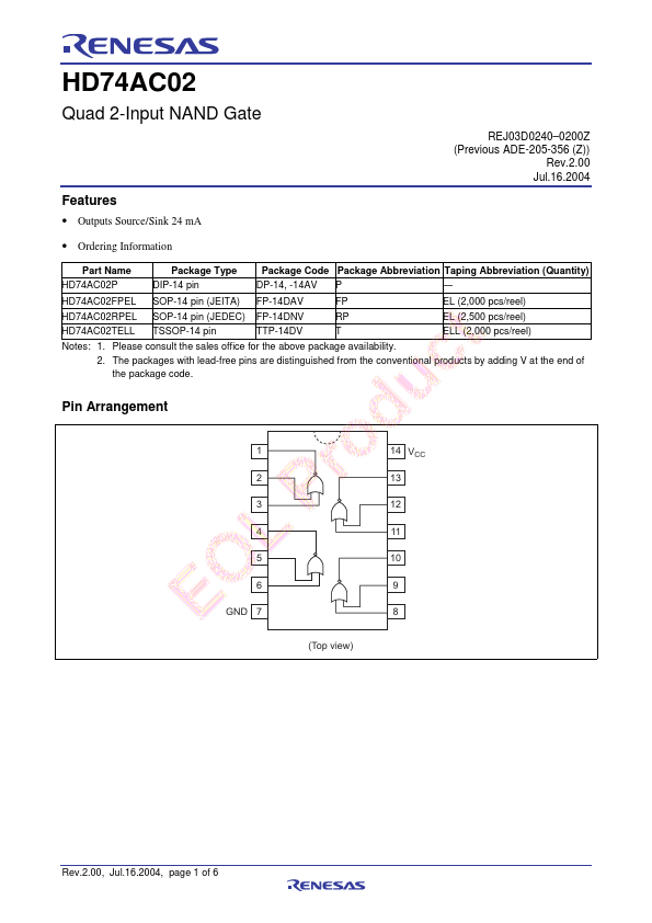 HD74AC02 Renesas