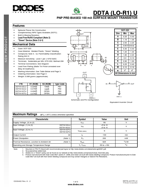 DDTA142JU Diodes