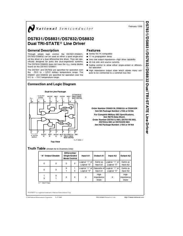 DS7832 National Semiconductor