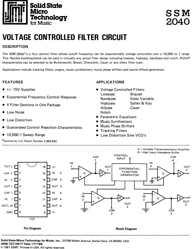 SSM2040 ETC