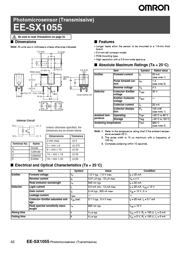 <?=EE-SX1055?> डेटा पत्रक पीडीएफ