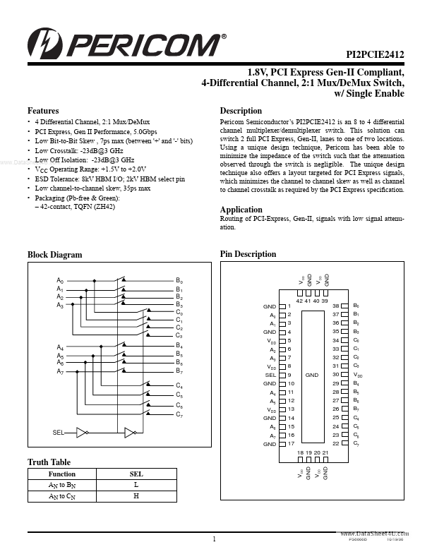 PI2PCIE2412