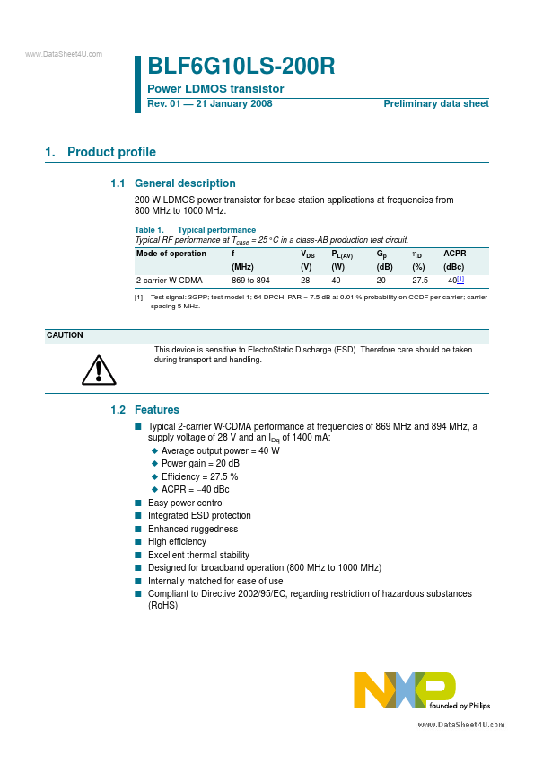 BLF6G10LS-200R NXP Semiconductors