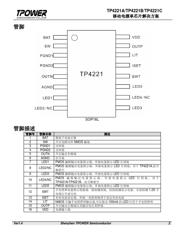 TP4221C