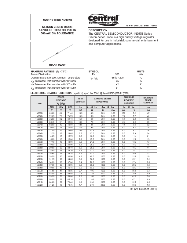 1N984B Central Semiconductor