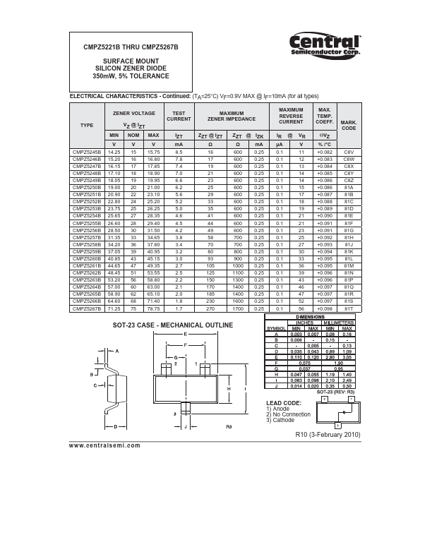 CMPZ5226B