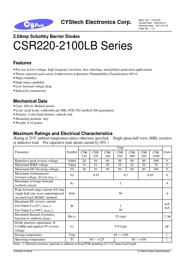 <?=CSR230?> डेटा पत्रक पीडीएफ