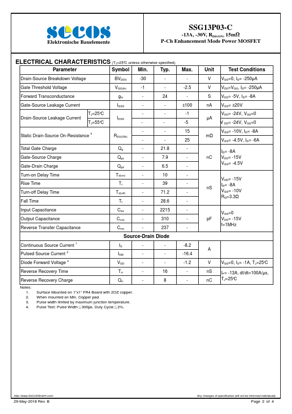 SSG13P03-C