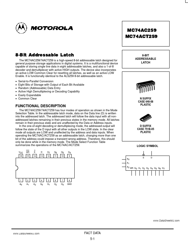 MC74ACT259 Motorola