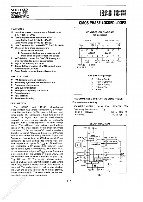 SCL4046B