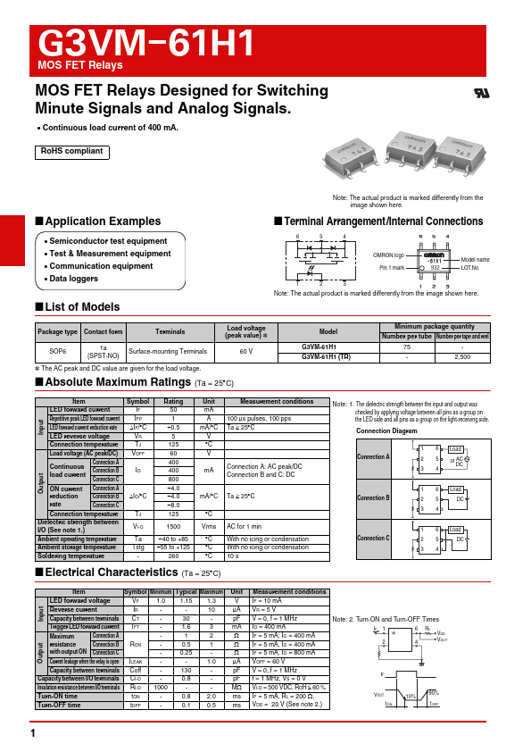 G3VM-61H1