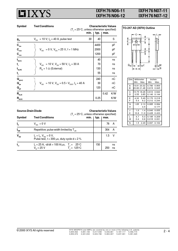 IXFH76N06-11