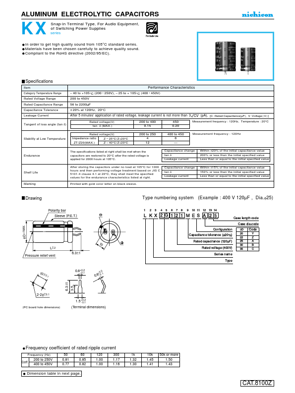 LKX2E391MESA30