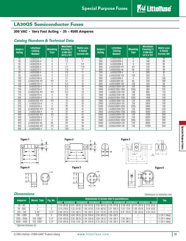 LA30QS1600-128