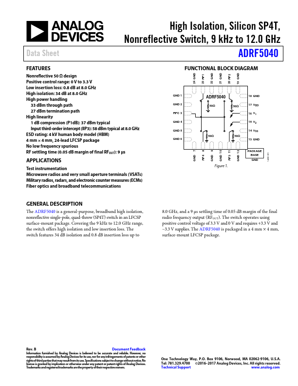 <?=ADRF5040?> डेटा पत्रक पीडीएफ