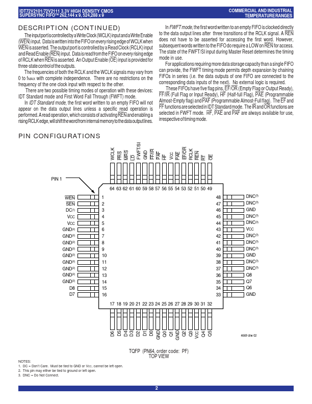 IDT72V2101