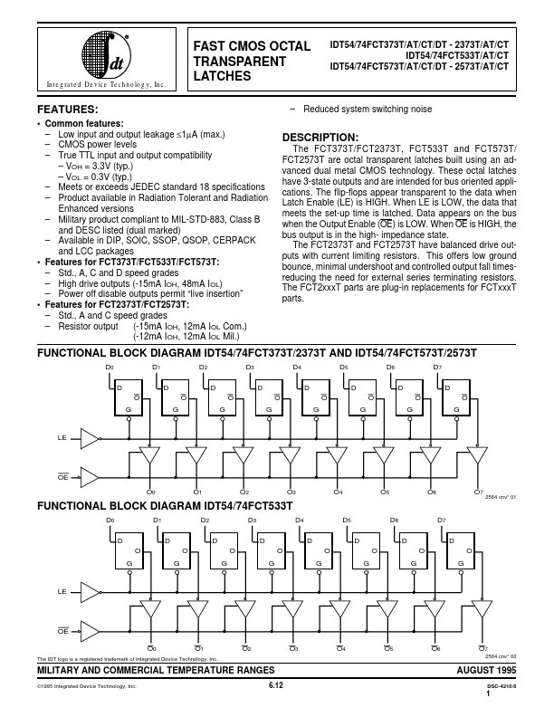 IDT54FCT533T Integrated Device Technology