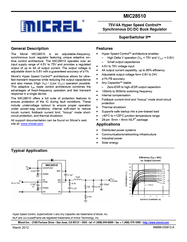 MIC28510 Micrel Semiconductor