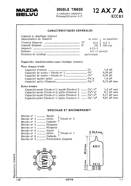 ECC83