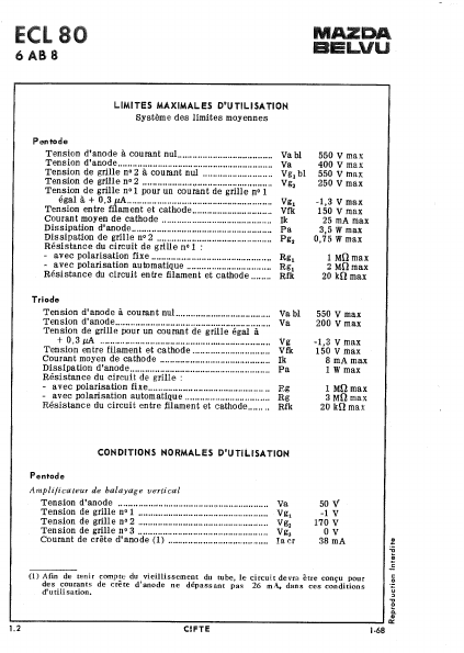 ECL80