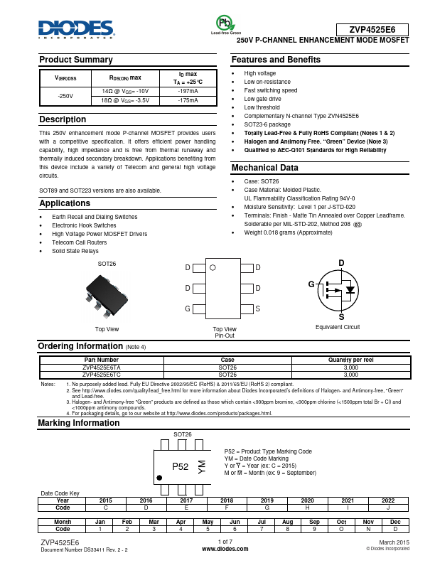 ZVP4525E6