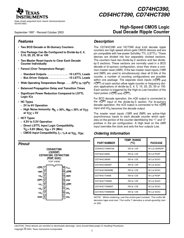 CD74HC390M96 Texas Instruments