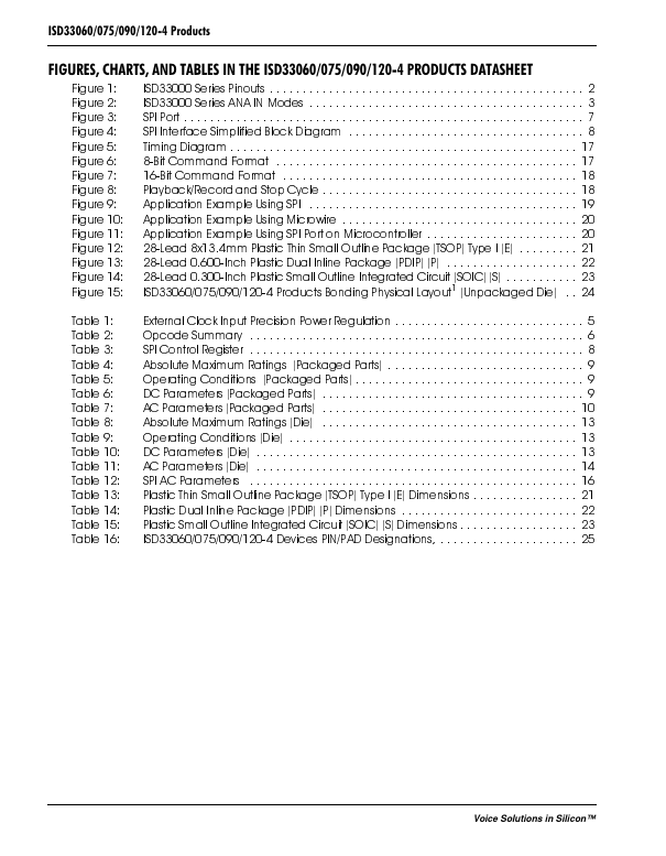 ISD33090S