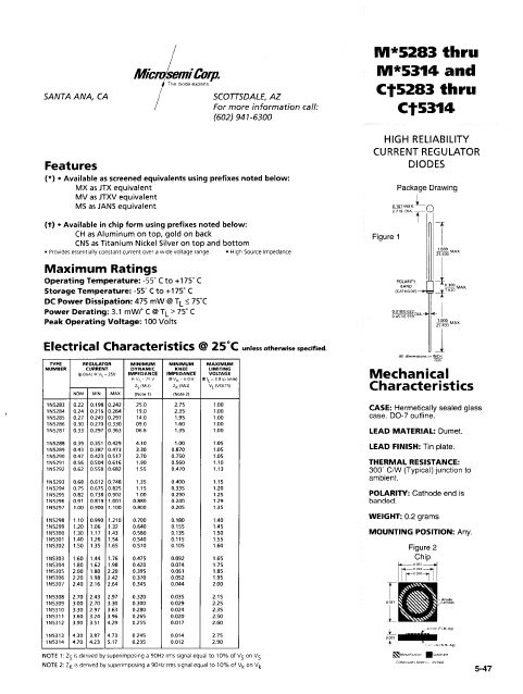 M5308 Microsemi