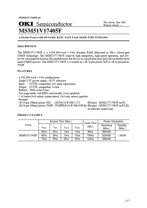 MSM51V17405F