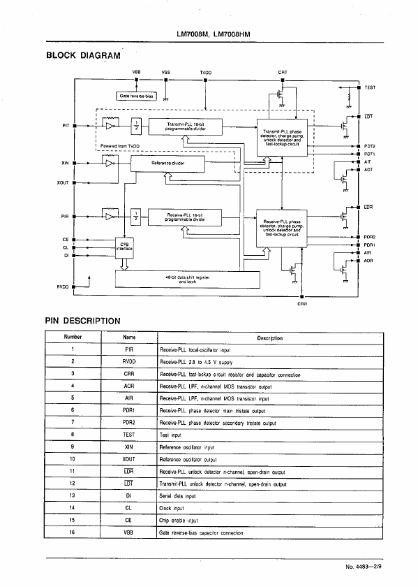 LM7008M