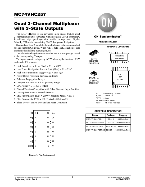 MC74VHC257 ON Semiconductor