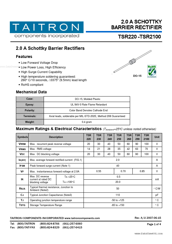 <?=TSR220?> डेटा पत्रक पीडीएफ