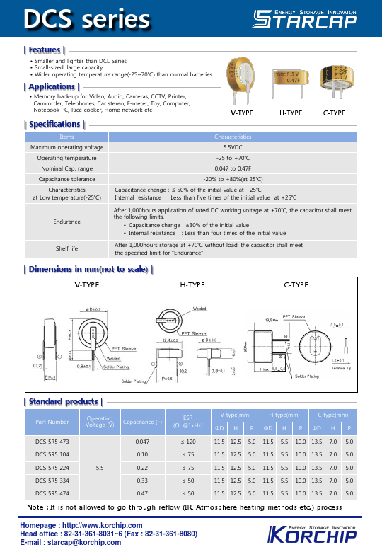 <?=DCS5R5104?> डेटा पत्रक पीडीएफ