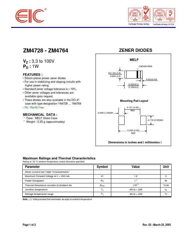 <?=ZM4760?> डेटा पत्रक पीडीएफ