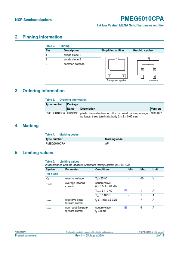 PMEG6010CPA