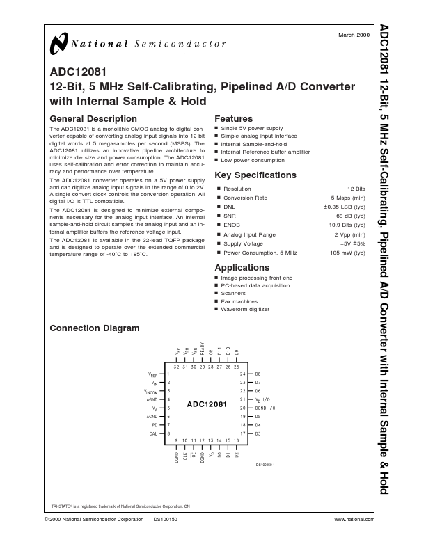 ADC12081 National Semiconductor