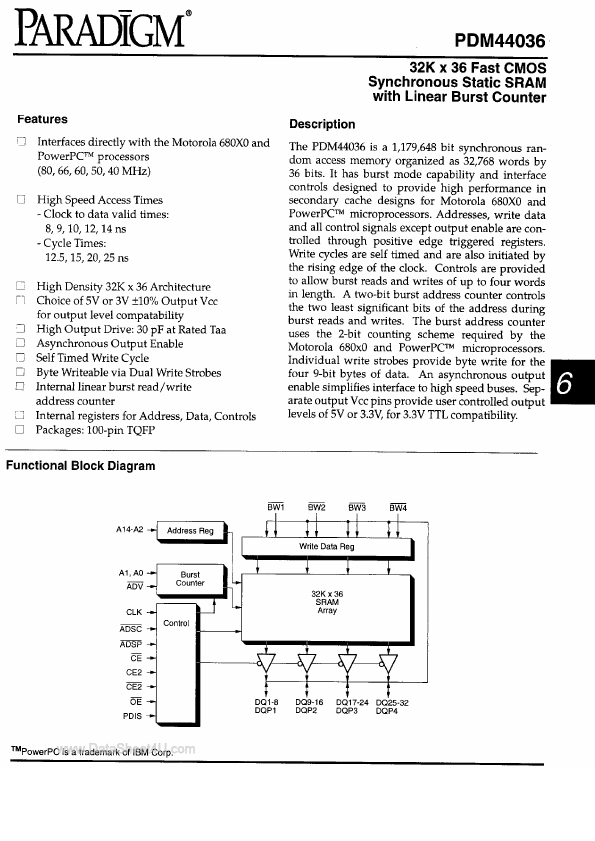 <?=PDM44036?> डेटा पत्रक पीडीएफ