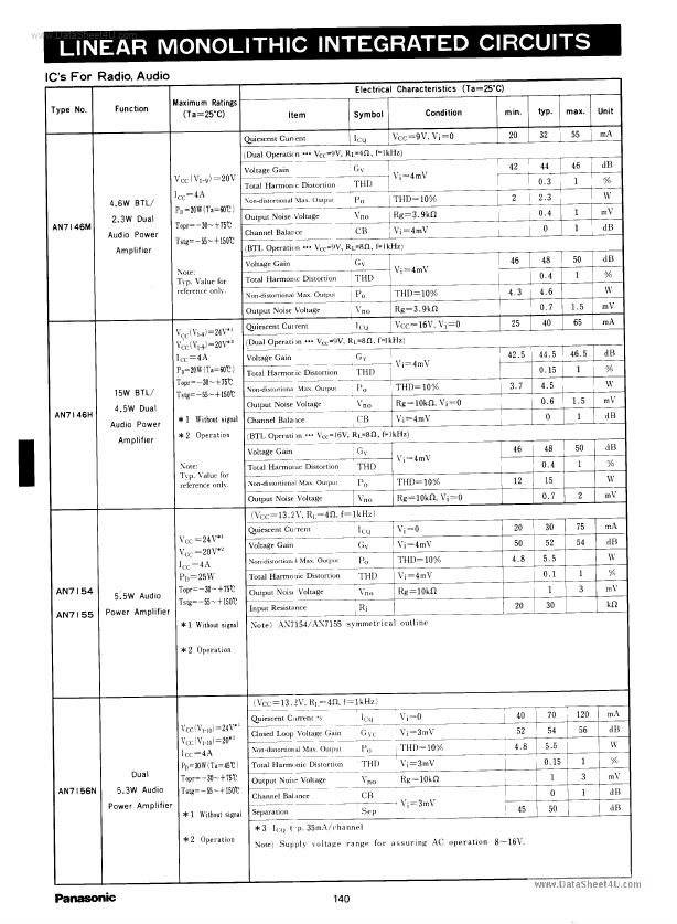 <?=AN7154?> डेटा पत्रक पीडीएफ