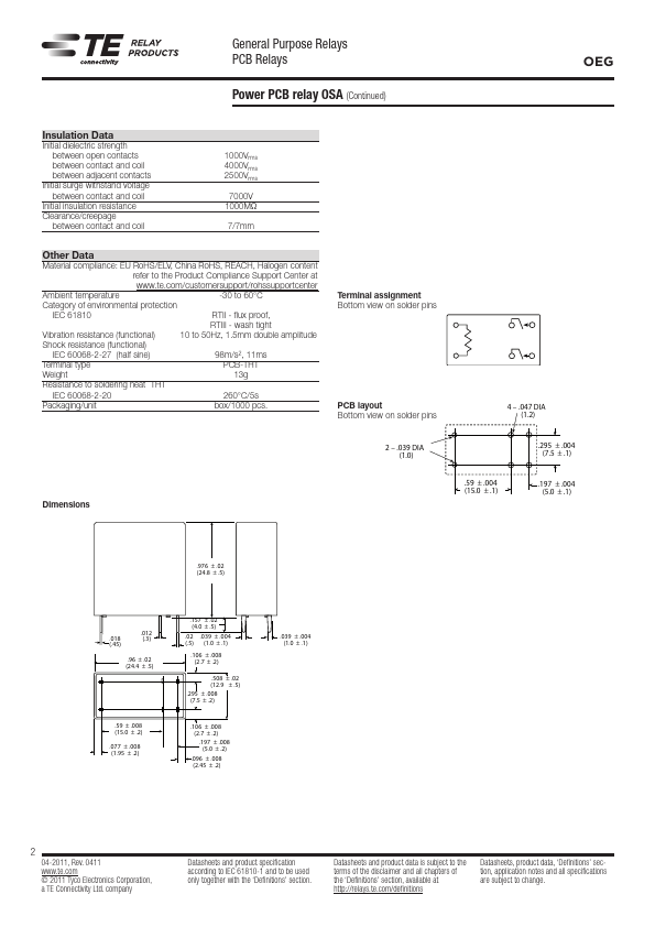 OSA-SH-212DM3