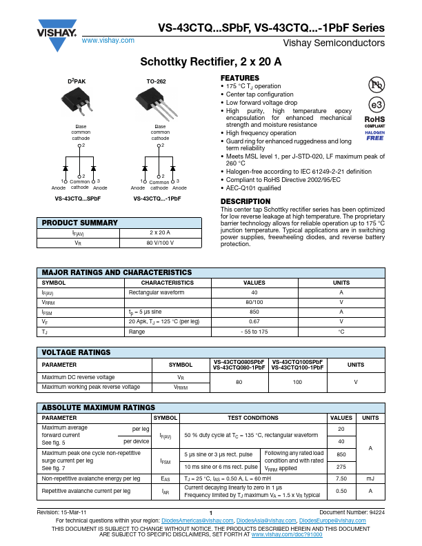 <?=VS-43CTQ100SPbF?> डेटा पत्रक पीडीएफ