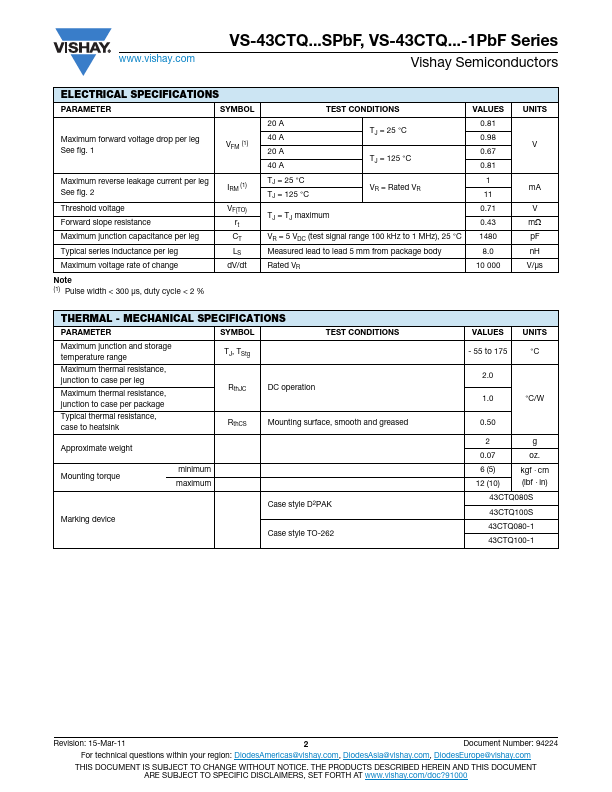 VS-43CTQ100SPbF