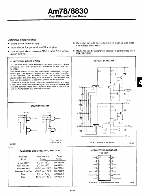 AM8830 AMD