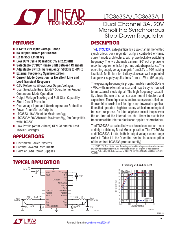 LTC3633A-1 Linear