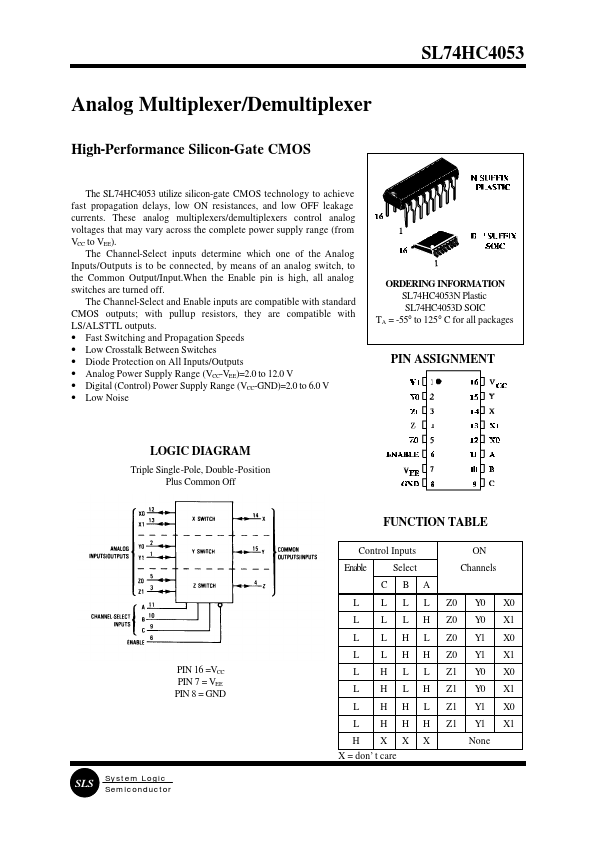 SL74HC4053 System Logic Semiconductor